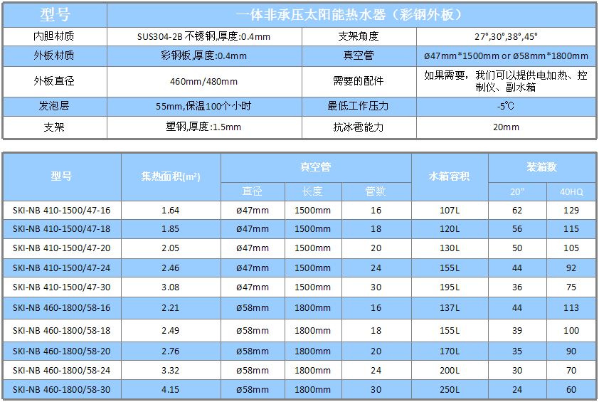 QQ图片20151201103434.png