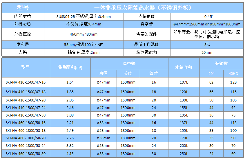 QQ图片20151201102831.png